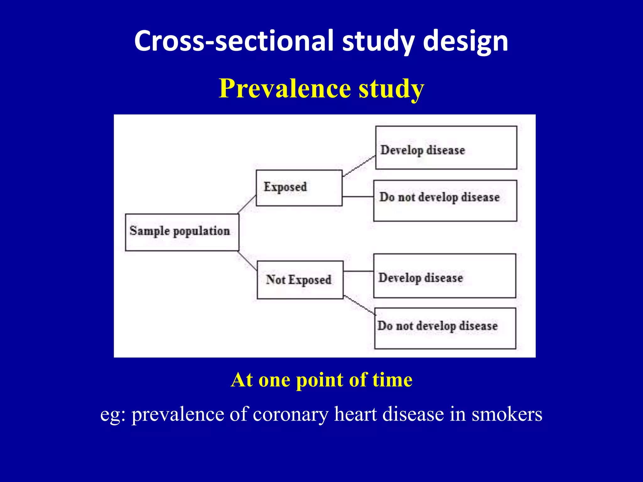 Cross-sectional study design
Prevalence study
At one point of time
eg: prevalence of coronary heart disease in smokers
 