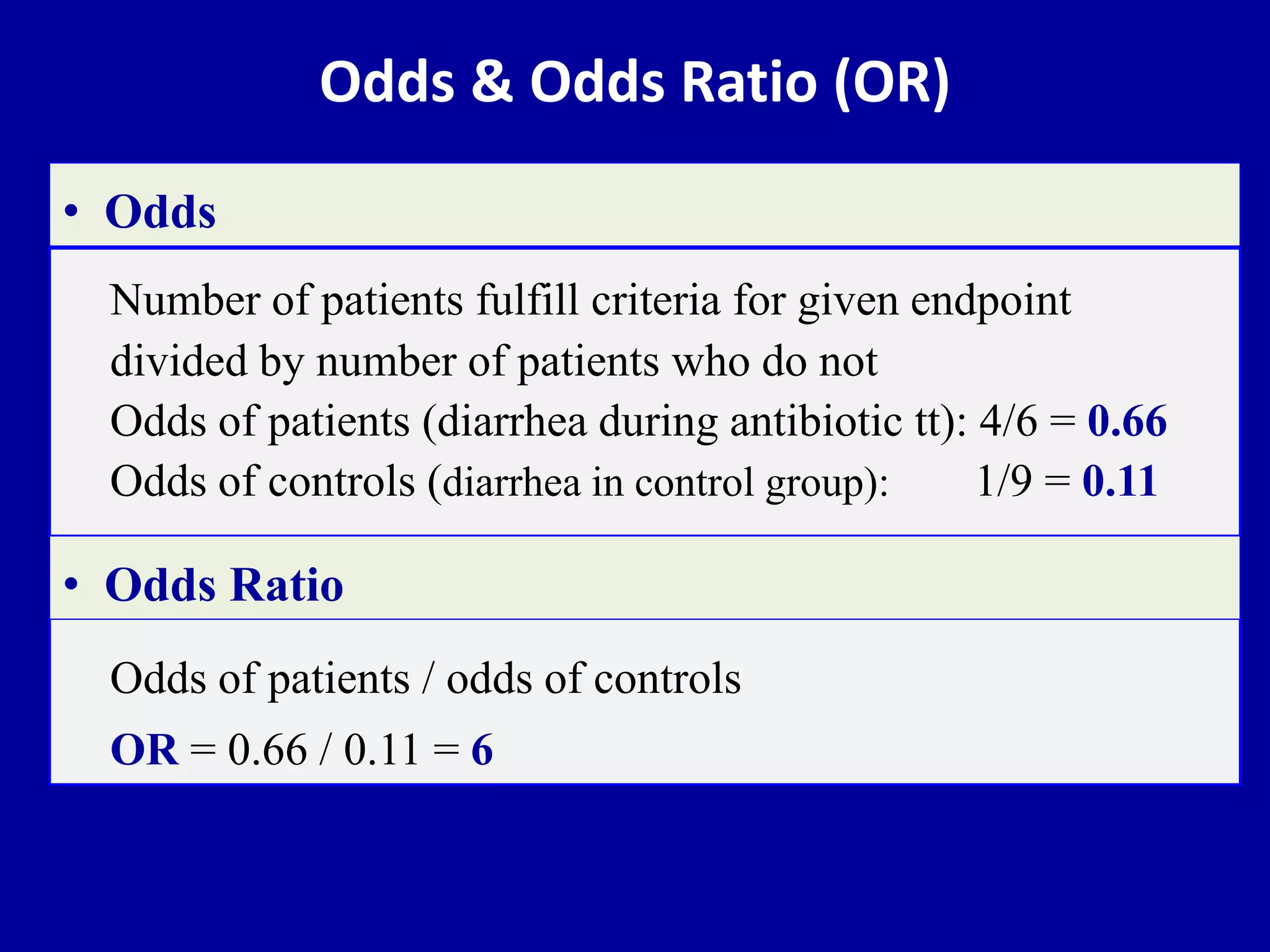 Odds & Odds Ratio (OR)
Number of patients fulfill criteria for given endpoint
divided by number of patients who do not
Odds of patients (diarrhea during antibiotic tt): 4/6 = 0.66
Odds of controls (diarrhea in control group): 1/9 = 0.11
• Odds
Odds of patients / odds of controls
OR = 0.66 / 0.11 = 6
• Odds Ratio
 