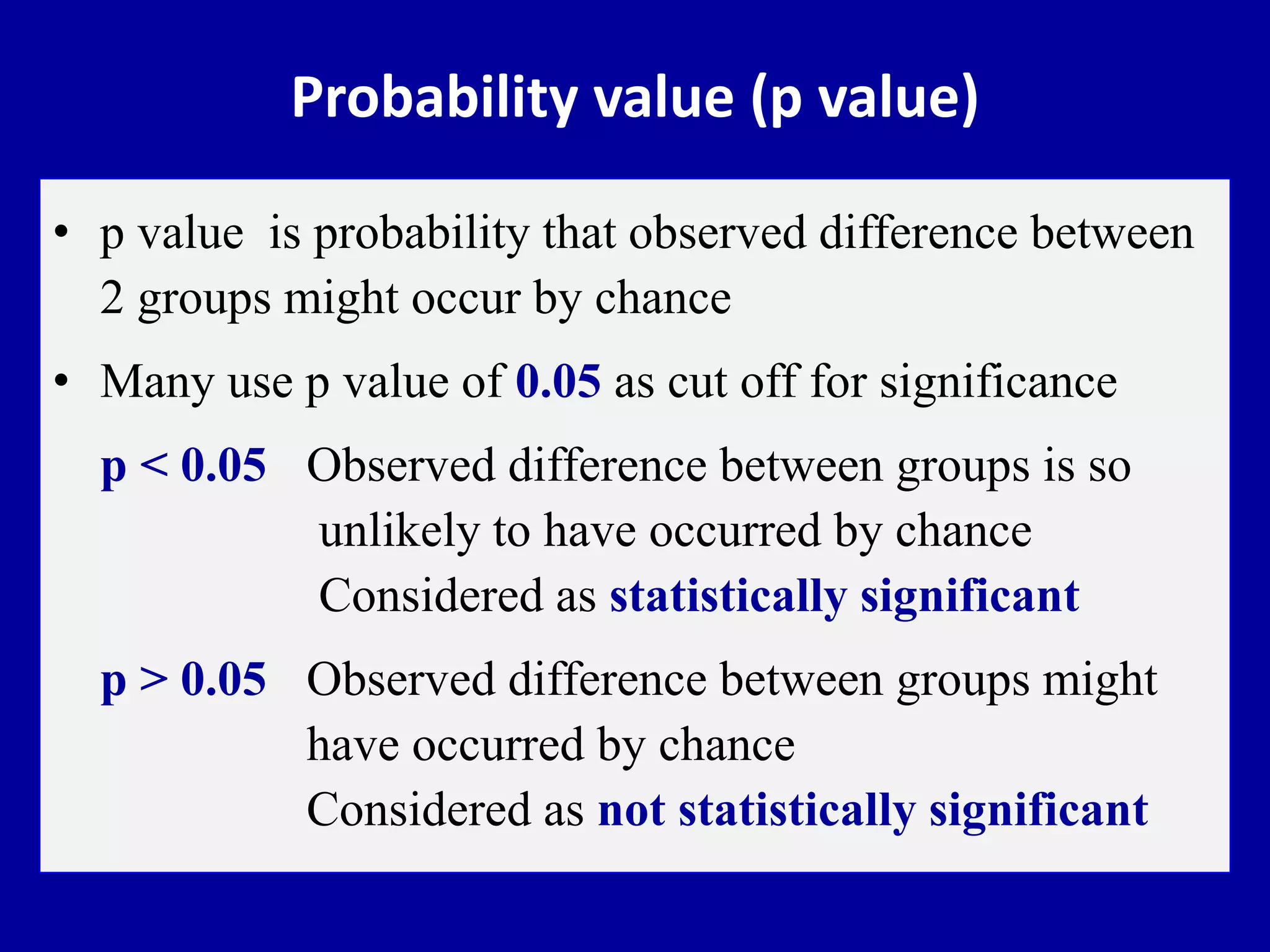 Probability value (p value)
• p value is probability that observed difference between
2 groups might occur by chance
• Many use p value of 0.05 as cut off for significance
p < 0.05 Observed difference between groups is so
unlikely to have occurred by chance
Considered as statistically significant
p > 0.05 Observed difference between groups might
have occurred by chance
Considered as not statistically significant
 