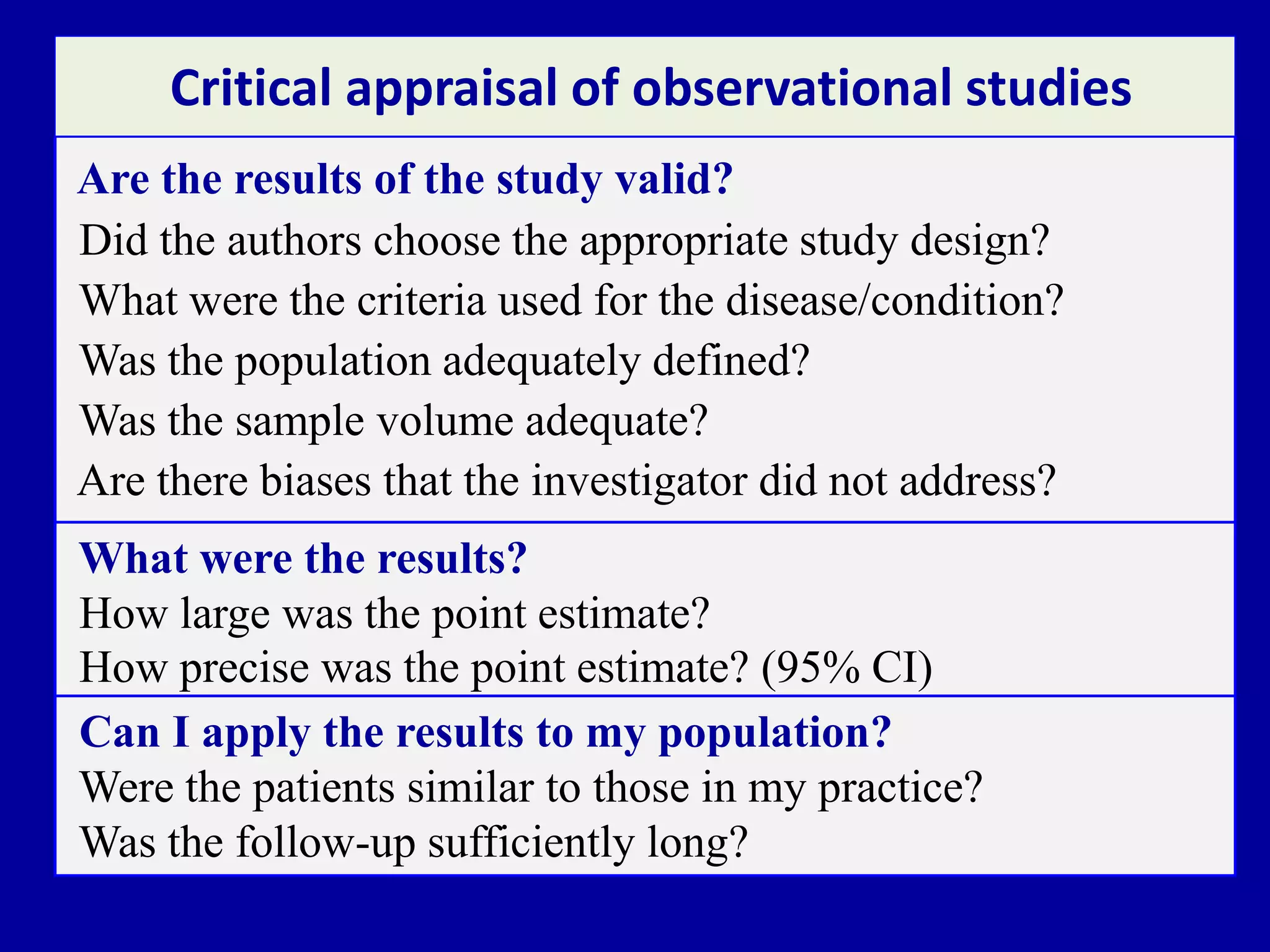 Are the results of the study valid?
Did the authors choose the appropriate study design?
What were the criteria used for the disease/condition?
Was the population adequately defined?
Was the sample volume adequate?
Are there biases that the investigator did not address?
Critical appraisal of observational studies
What were the results?
How large was the point estimate?
How precise was the point estimate? (95% CI)
Can I apply the results to my population?
Were the patients similar to those in my practice?
Was the follow-up sufficiently long?
 