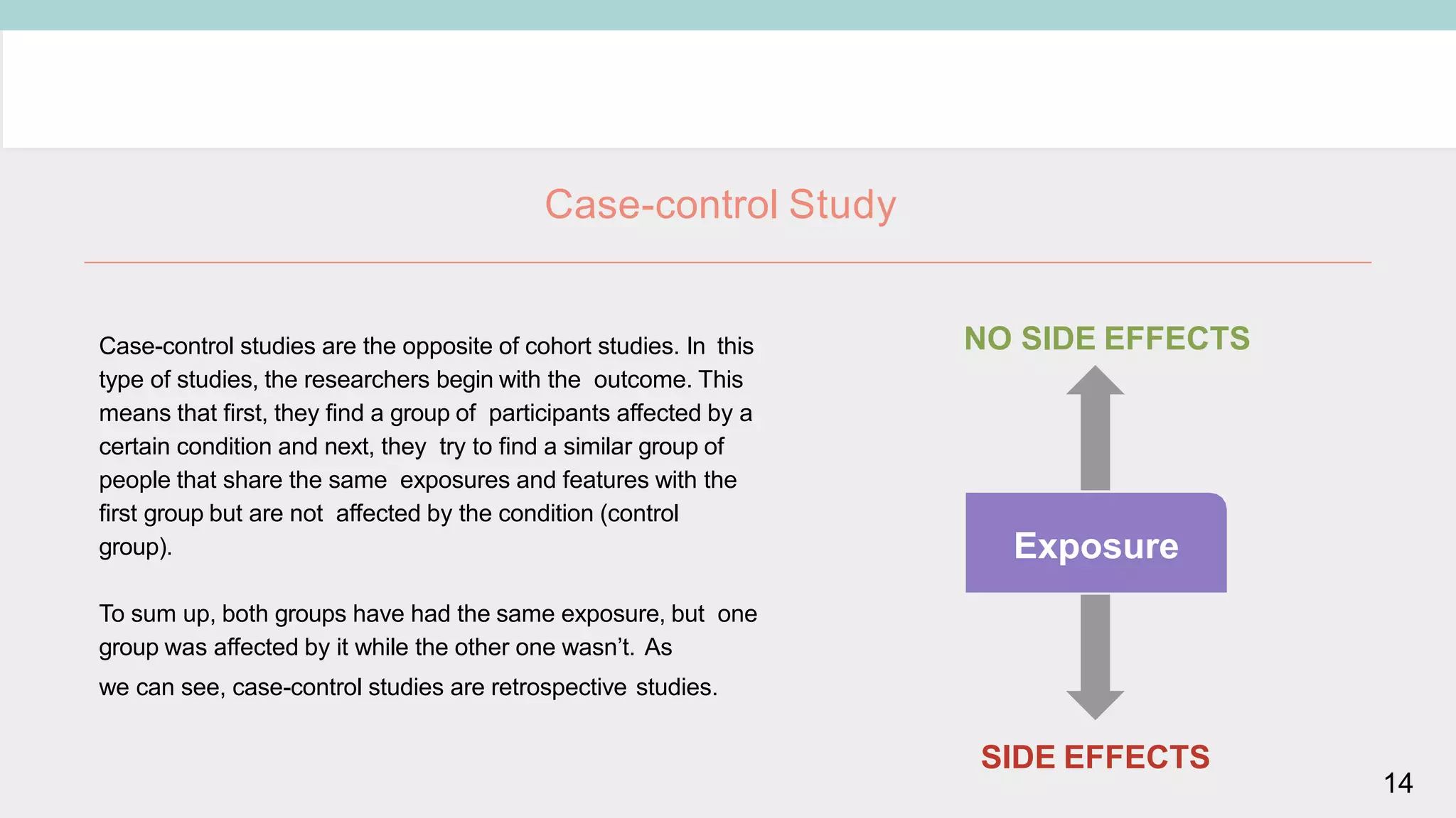 Types of clinical study designs | PPTX