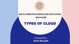 TYPES OF CLOUD
Presented By:-
Sohit Bauddh
SOS IN COMPUTER SCIENCE AND APPLICATION
MCA III SEM
 