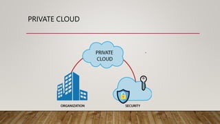 PRIVATE CLOUD
 