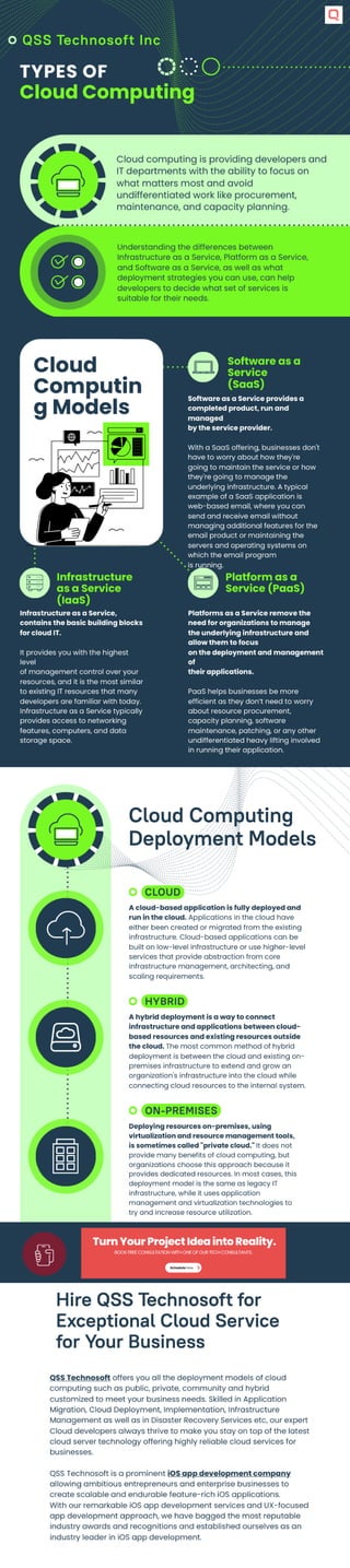 Types of Cloud Computing for Business.pdf