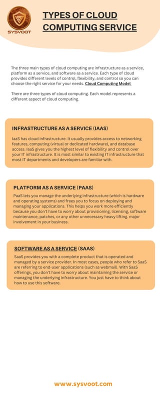 TYPES OF CLOUD
COMPUTING SERVICE
The three main types of cloud computing are infrastructure as a service,
platform as a service, and software as a service. Each type of cloud
provides different levels of control, flexibility, and control so you can
choose the right service for your needs. Cloud Computing Model
INFRASTRUCTURE AS A SERVICE (IAAS)
IaaS has cloud infrastructure. It usually provides access to networking
features, computing (virtual or dedicated hardware), and database
access. IaaS gives you the highest level of flexibility and control over
your IT infrastructure. It is most similar to existing IT infrastructure that
most IT departments and developers are familiar with.
www.sysvoot.com
There are three types of cloud computing. Each model represents a
different aspect of cloud computing.
PLATFORM AS A SERVICE (PAAS)
PaaS lets you manage the underlying infrastructure (which is hardware
and operating systems) and frees you to focus on deploying and
managing your applications. This helps you work more efficiently
because you don't have to worry about provisioning, licensing, software
maintenance, patches, or any other unnecessary heavy lifting. major
involvement in your business.
SOFTWARE AS A SERVICE (SAAS)
SaaS provides you with a complete product that is operated and
managed by a service provider. In most cases, people who refer to SaaS
are referring to end-user applications (such as webmail). With SaaS
offerings, you don't have to worry about maintaining the service or
managing the underlying infrastructure. You just have to think about
how to use this software.
 