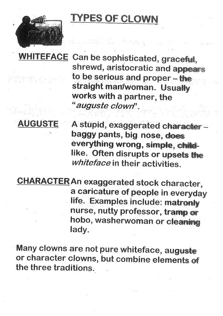 Types of clown