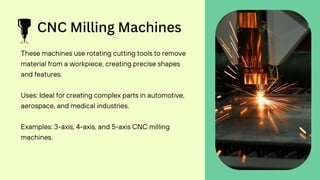 Types of CNC Machines You Need to Know.pdf