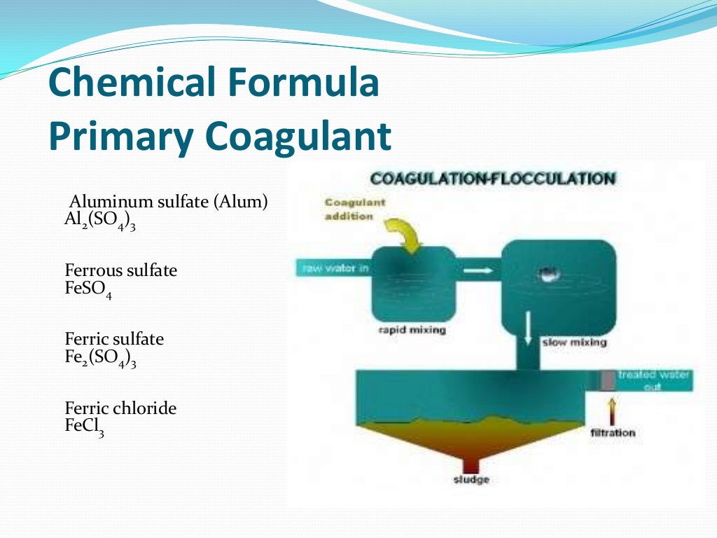 Types of coagulants