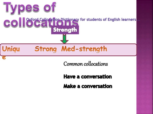 Types of collocations | PPT