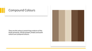 Compound Colors Examples Types of colors | PDF