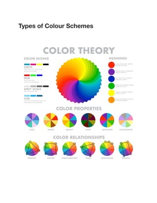 Types of Colour Schemes
 