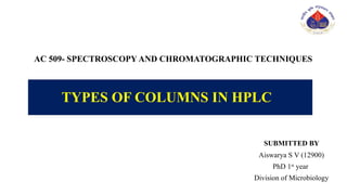 Hplc Column Types Pdf types of columns in High performance liquid chromatography.pptx