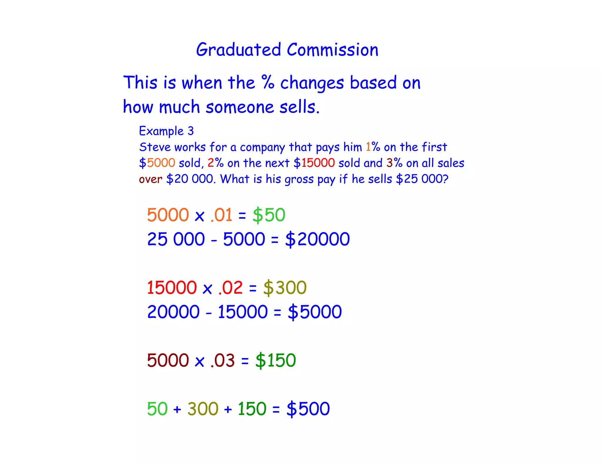 Graduated Commission
This is when the % changes based on
how much someone sells.
Example 3
Steve works for a company that pays him 1% on the first
$5000 sold, 2% on the next $15000 sold and 3% on all sales
over $20 000. What is his gross pay if he sells $25 000?
5000 x .01 = $50
25 000 - 5000 = $20000
15000 x .02 = $300
20000 - 15000 = $5000
5000 x .03 = $150
50 + 300 + 150 = $500