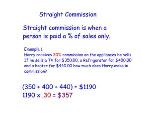 Commission Definitoon Math 6 Types Of Commission In Business Math Ppt – UXCL