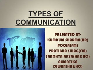 TYPES OF
COMMUNICATION
PRESENTED BY-
KUMKUM SHARMA(HR)
POOJA(FM)
PRATIBHA SIHAG(FM)
SANDHYA ARYA(HA&HC)
AWANTIKA
DIWAN(HA&HC)
 