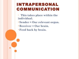 INTRAPERSONAL
COMMUNICATION
 This takes place within the
individual.
Sender = Our relevant organ.
Receiver = Our brain.
Feed back by brain.
 