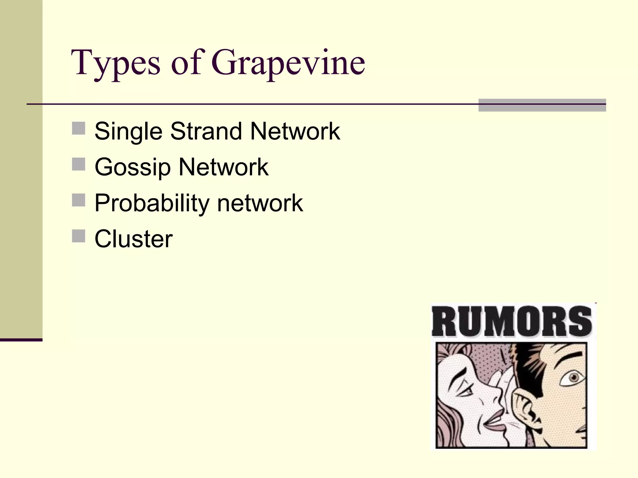 Types of Grapevine
 Single Strand Network
 Gossip Network
 Probability network
 Cluster
 