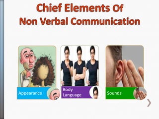 » “Sounds” here refers to vocal communication that
  is separate from actual language. This includes
  factors such as ton...