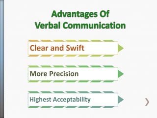 » Verbal communication is far more precise than
  non-verbal cues. No matter how clear we believe
  we are being, differen...