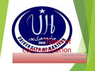 Types of
communicationSyed Saeed Ul Hassan
University of Haripur
 