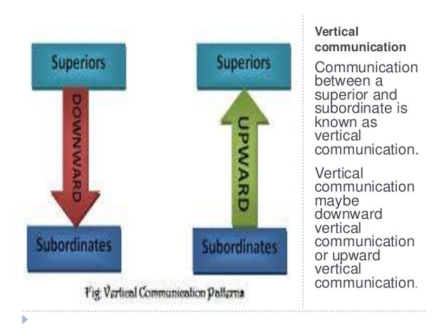 vertical communication