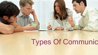 Types Of Communic
 