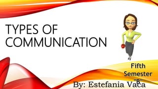 TYPES OF
COMMUNICATION
By: Estefania Vaca
 