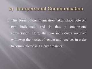  This form of communication takes place between
two individuals and is thus a one-on-one
conversation. Here, the two individuals involved
will swap their roles of sender and receiver in order
to communicate in a clearer manner.
 