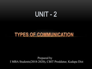 Prepared by
I MBA Students(2018-2020), CBIT Proddatur, Kadapa Dist
 