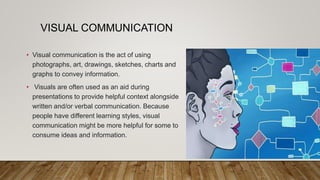 Types of communication | PPTX