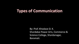 By: Prof. Khodave D. K.
Shardabai Pawar Arts, Commerce &
Science College, Shardanagar,
Baramati.
 