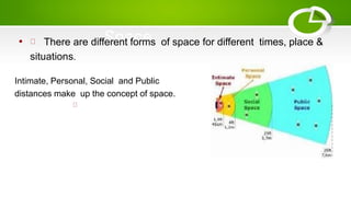 TYPES OF COMMUNICATION.pptx