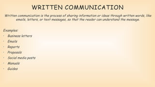 Written Communication Examples Email Comprehensive Guide to Written and Oral Communication in Organizations ...