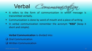 Types of communication | PPTX
