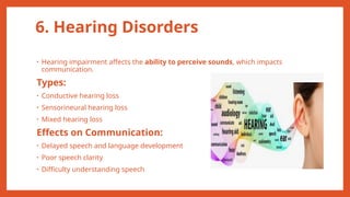 6. Hearing Disorders
• Hearing impairment affects the ability to perceive sounds, which impacts
communication.
Types:
• Conductive hearing loss
• Sensorineural hearing loss
• Mixed hearing loss
Effects on Communication:
• Delayed speech and language development
• Poor speech clarity
• Difficulty understanding speech
 