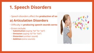 1. Speech Disorders
• Speech disorders affect the production of sounds.
a) Articulation Disorders
• Difficulty in producing speech sounds correctly
• Errors include:
• Substitution (saying “tat” for “cat”)
• Omission (saying “ca” for “cat”)
• Distortion (unclear sound)
• Addition (extra sounds)
 