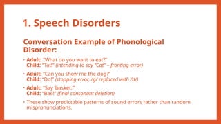 1. Speech Disorders
Conversation Example of Phonological
Disorder:
• Adult: “What do you want to eat?”
Child: “Tat!” (intending to say “Cat” – fronting error)
• Adult: “Can you show me the dog?”
Child: “Do!” (stopping error, /g/ replaced with /d/)
• Adult: “Say ‘basket.’”
Child: “Bae!” (final consonant deletion)
• These show predictable patterns of sound errors rather than random
mispronunciations.
 