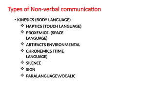 Touch In Communication TYPES OF COMMUNICATION FINAL 04.09.2025.pptx