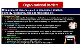 TYPES OF COMMUNICATION FINAL 04.09.2025.pptx