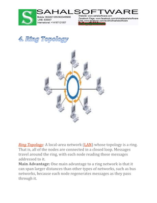 Ring Topology: A local-area network (LAN) whose topology is a ring.
That is, all of the nodes are connected in a closed loop. Messages
travel around the ring, with each node reading those messages
addressed to it.
Main Advantage: One main advantage to a ring network is that it
can span larger distances than other types of networks, such as bus
networks, because each node regenerates messages as they pass
through it.
 