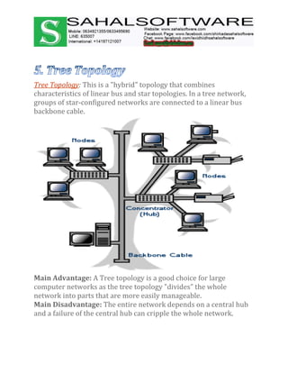 Tree Topology: This is a "hybrid" topology that combines
characteristics of linear bus and star topologies. In a tree network,
groups of star-configured networks are connected to a linear bus
backbone cable.
Main Advantage: A Tree topology is a good choice for large
computer networks as the tree topology "divides" the whole
network into parts that are more easily manageable.
Main Disadvantage: The entire network depends on a central hub
and a failure of the central hub can cripple the whole network.
 