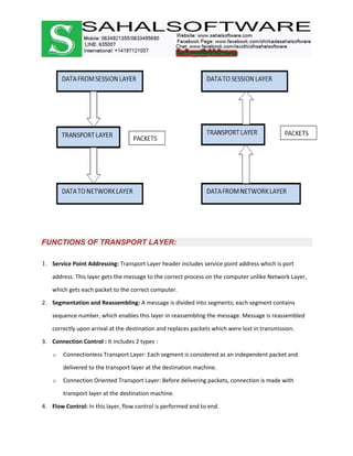 FUNCTIONS OF TRANSPORT LAYER:
1. Service Point Addressing: Transport Layer header includes service point address which is port
address. This layer gets the message to the correct process on the computer unlike Network Layer,
which gets each packet to the correct computer.
2. Segmentation and Reassembling: A message is divided into segments; each segment contains
sequence number, which enables this layer in reassembling the message. Message is reassembled
correctly upon arrival at the destination and replaces packets which were lost in transmission.
3. Connection Control : It includes 2 types :
o Connectionless Transport Layer: Each segment is considered as an independent packet and
delivered to the transport layer at the destination machine.
o Connection Oriented Transport Layer: Before delivering packets, connection is made with
transport layer at the destination machine.
4. Flow Control: In this layer, flow control is performed end to end.
 