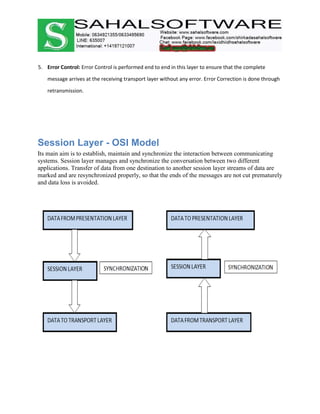 5. Error Control: Error Control is performed end to end in this layer to ensure that the complete
message arrives at the receiving transport layer without any error. Error Correction is done through
retransmission.
Session Layer - OSI Model
Its main aim is to establish, maintain and synchronize the interaction between communicating
systems. Session layer manages and synchronize the conversation between two different
applications. Transfer of data from one destination to another session layer streams of data are
marked and are resynchronized properly, so that the ends of the messages are not cut prematurely
and data loss is avoided.
 