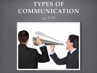 TYPES OF
COMMUNICATION
     pg. 51-53
 