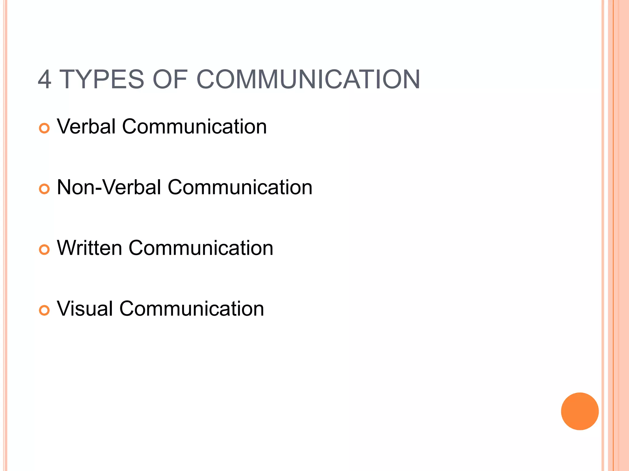 4 TYPES OF COMMUNICATIONVerbal CommunicationNon-Verbal CommunicationWritten CommunicationVisual Communication