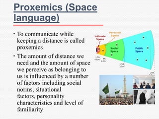 Distance When Talking Types of Communication | PDF