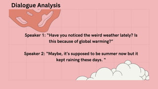 Types of Communicative Strategies.pptx