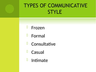 Types of Communicative Styles in English.ppt