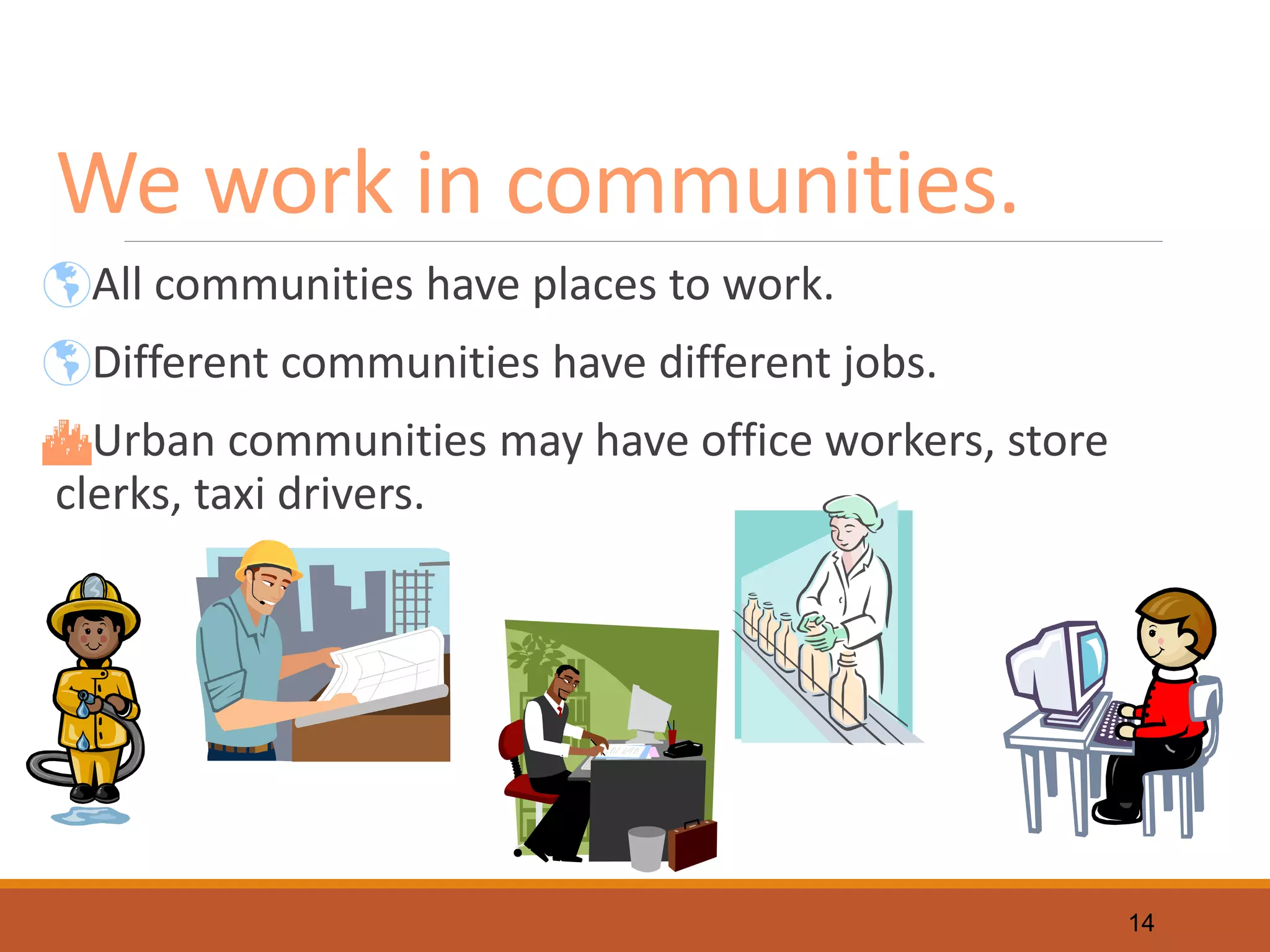 Types of communities | PPT