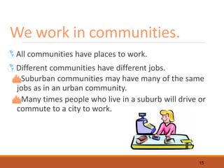 Types of communities | PPT